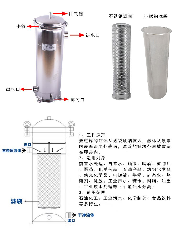 袋式過濾器_http://m.400800cn.cn_不銹鋼過濾器_第2張