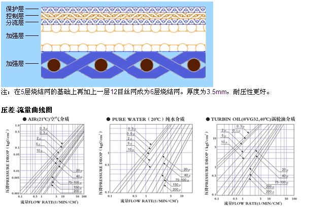 快卡接口空氣呼吸器_http://m.400800cn.cn_產品中心_第3張