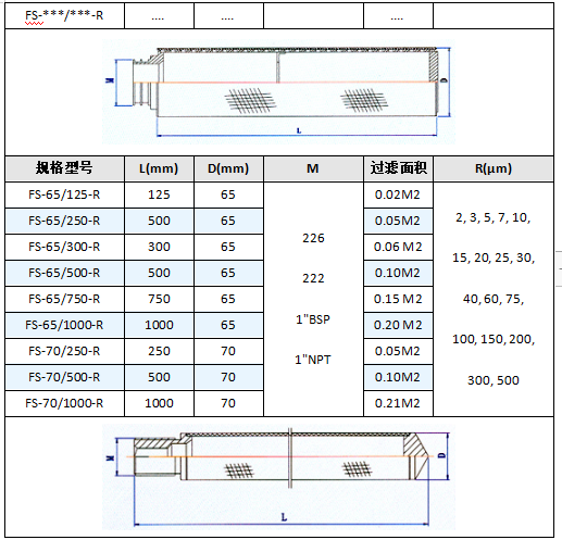 快卡接口空氣呼吸器_http://m.400800cn.cn_產品中心_第5張